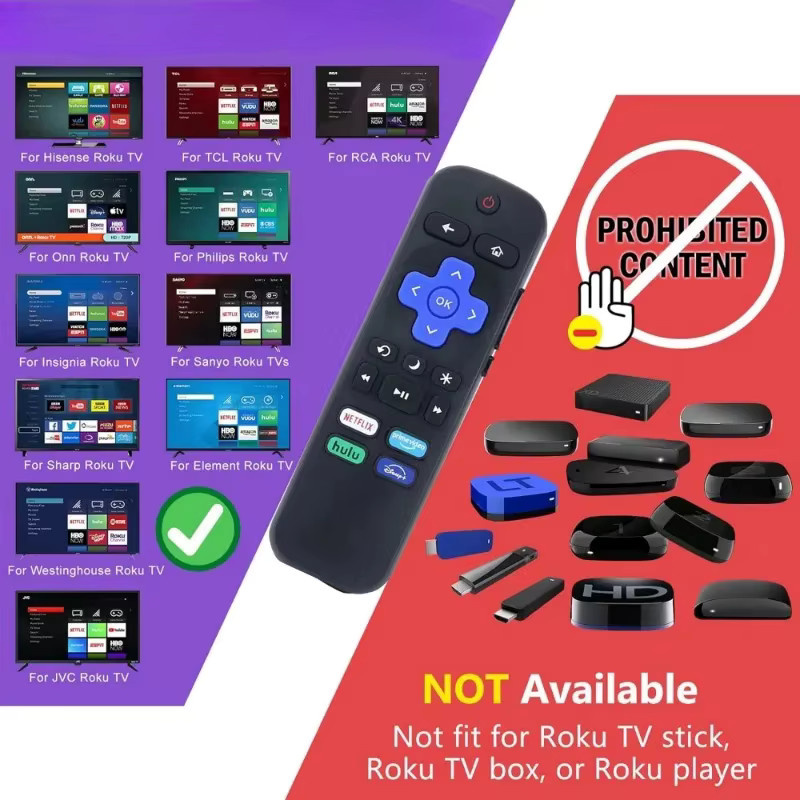 Ersatz-Fernbedienung kompatibel mit Roku TV, TCL, Hisense, Onn und Insignia, Farbe: Schwarz - Bild 3