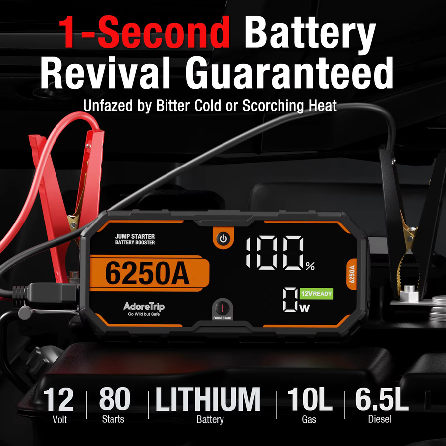 AdoreTrip 6250A Tragbares 12V Starthilfegerät Powerbank und Autobatterie-Ladegerät in Schwarz mit LED-Licht - Bild 2