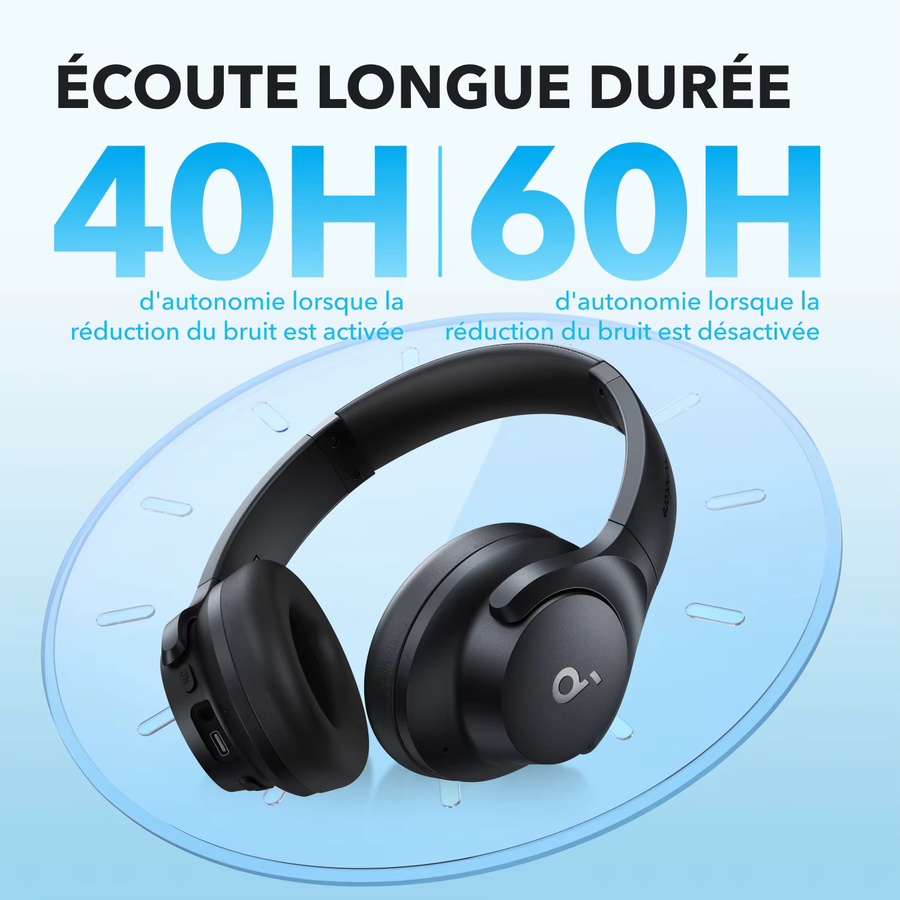 Soundcore by Anker Q20i Bluetooth Over-Ear Kopfhörer mit Hybrid Active Noise Cancelling, Schwarz - Bild 3