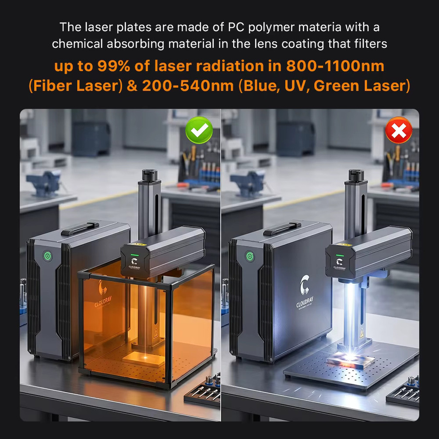 Cloudray Universelle Schutzabdeckung für Lasergraviermaschinen und Lasermarkiermaschinen - Bild 2