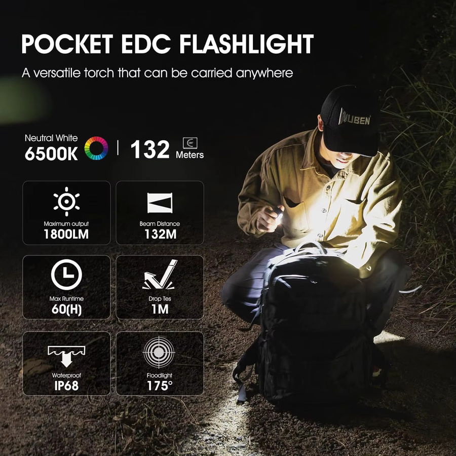 WUBEN E7 Mini-Taschenlampe mit 1800 Lumen, wiederaufladbare LED EDC-Taschenlampe mit 6 Modi, Typ-C, IPX8 wasserdicht, Schwarz - Bild 2