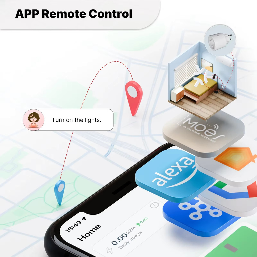 MOES Smart Matter 16A WiFi Steckdose mit Power Monitor, Tuya kompatibel, unterstützt Apple Home, Google Home, Alexa und Smartthings, Farbe: Weiß - Bild 2