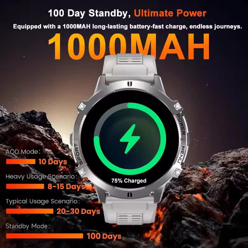 GUHUAVMI Ultra Smartwatch für Herren in Schwarz mit HD AMOLED Display, GPS, Bluetooth-Anrufen, 1000mAh Akku und 5 ATM Wasserdichtigkeit - Bild 2