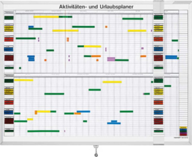 magnetoplan Aktivitäten- und Urlaubsplaner für 30 Mitarbeiter mit 7-Tage-Woche aus Aluminium - Bild 1