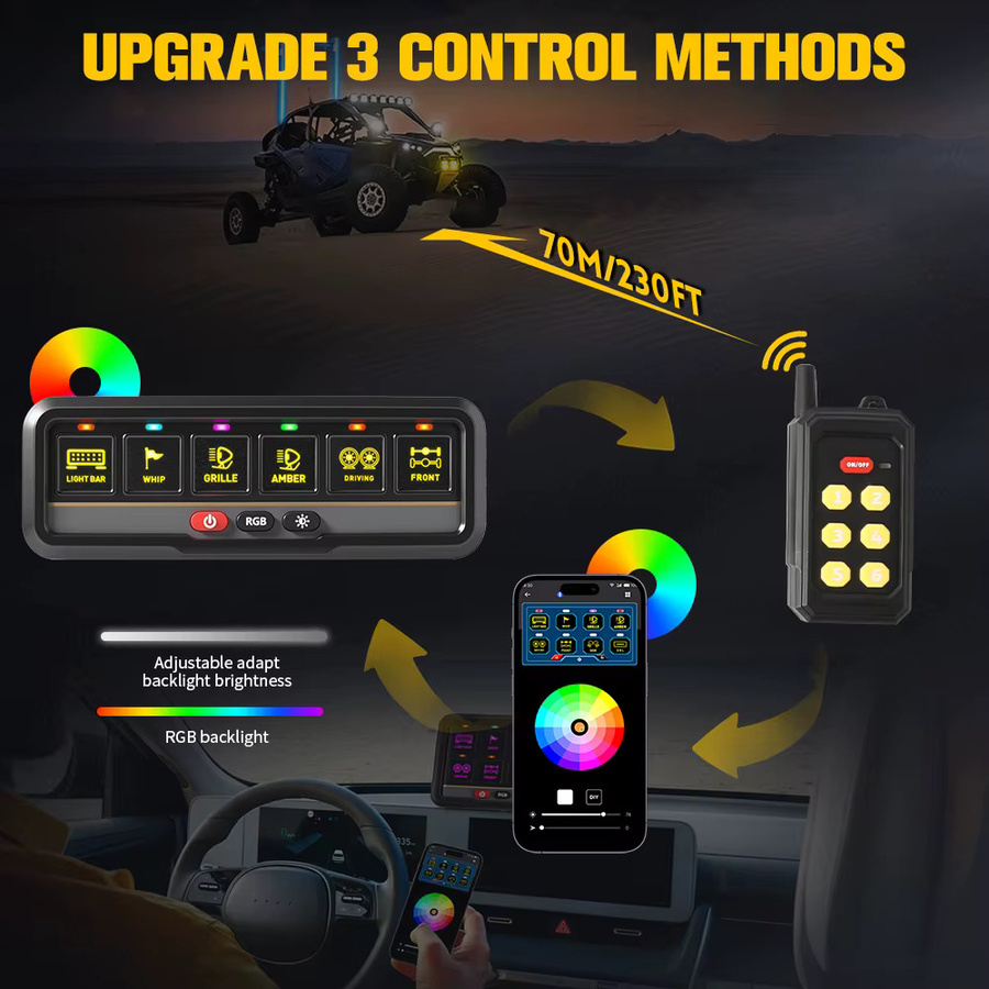 CO LIGHT 6 Slim Gang Switch Panel Bluetooth RGB Dimmer mit App und kabelloser Fernbedienung in Schwarz 12V - Bild 2