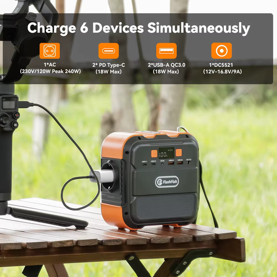 Flashfish Tragbares Kraftwerk Mini Solargenerator mit 120 W und 97,68 Wh Akku, 230 V Powerbank mit USB-C für Flugzeugreisen - Bild 4