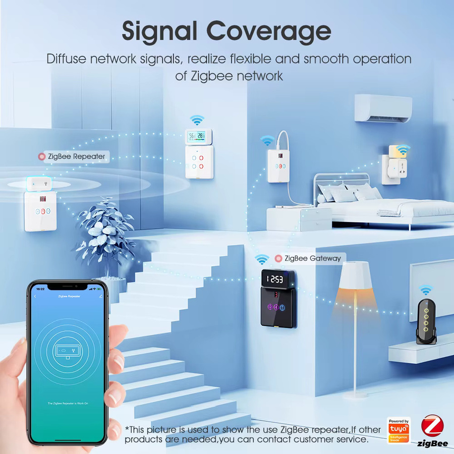 Tuya ZigBee Signal Repeater mit USB-C Port in Weiß zur Erweiterung deiner Smart Home Automation via Smart Life App - Bild 3