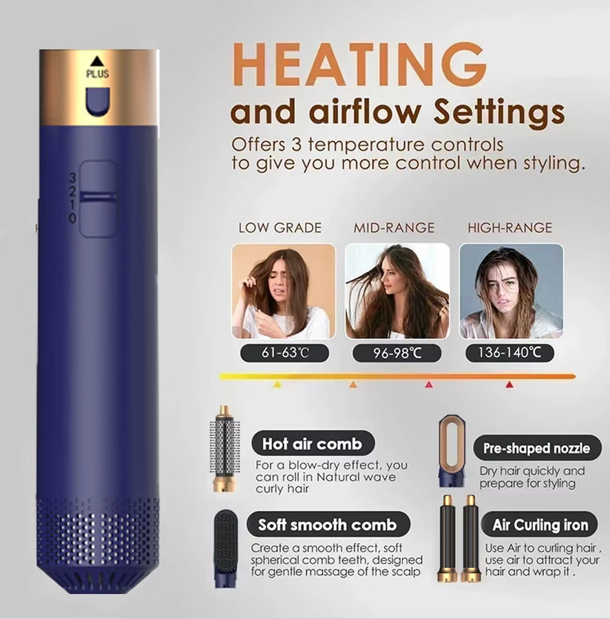 Fastyle 5-in-1 Heißluftbürste mit Lockenstab und Haarglätter, Unisex - Bild 5