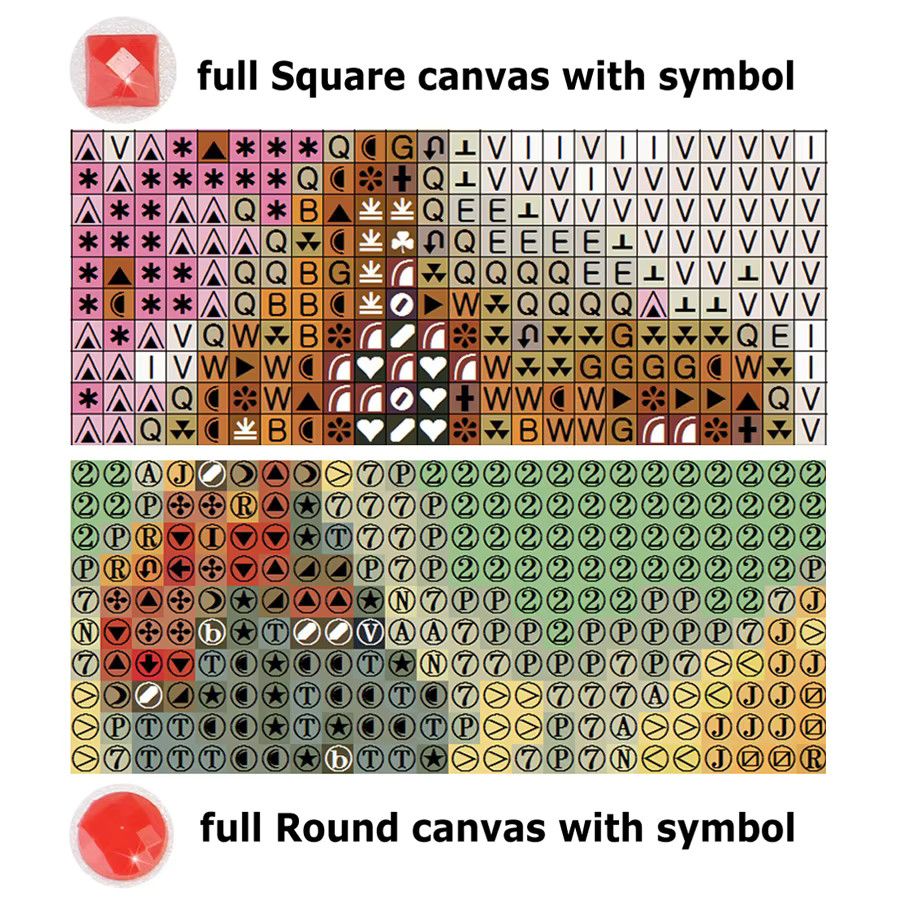 Fullcang Diamond Painting DIY Set Mountain Castle Wasserfall Landschaft mit runden Bohrern als Mosaik Stickerei Bild - Bild 3