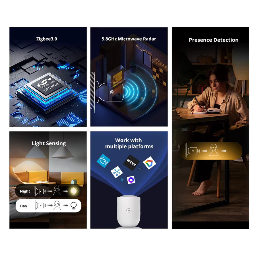 Sonoff SNZB-06P Zigbee Präsenzsensor mit Radar-Detektion für Smart Home Automatisierung, Weiß - Bild 3