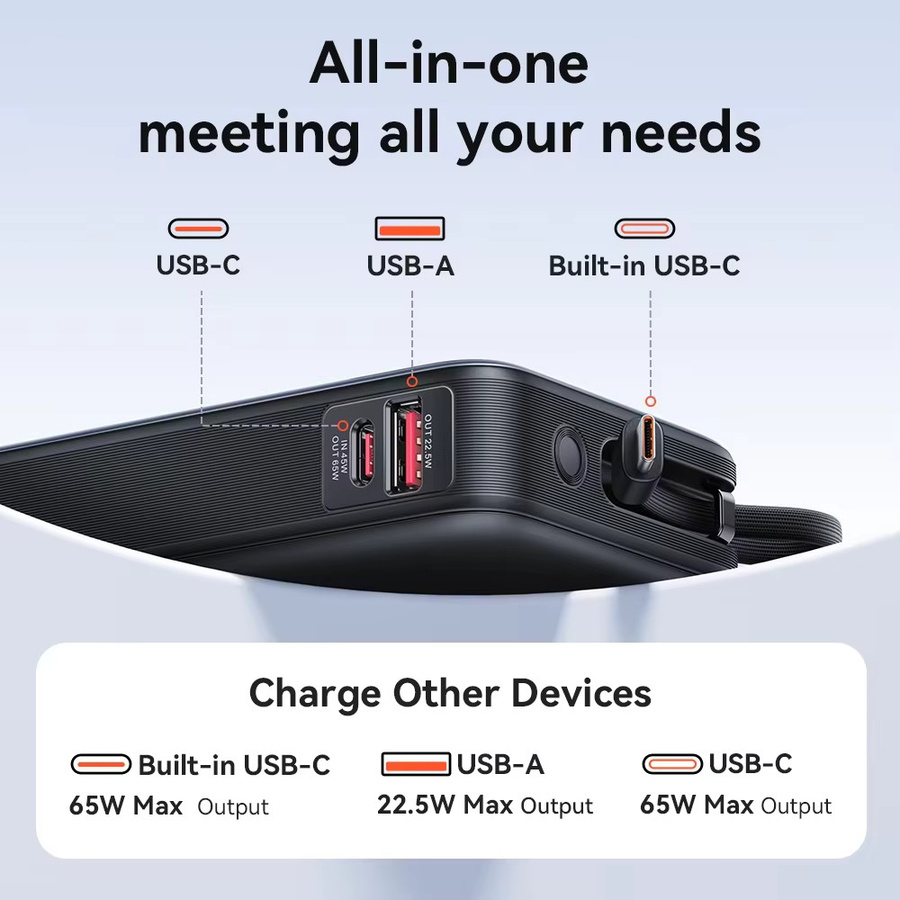 Vention Powerbank 20000mAh mit PD 65W Schnellladung und eingebautem USB-C-Kabel in Schwarz - Bild 2