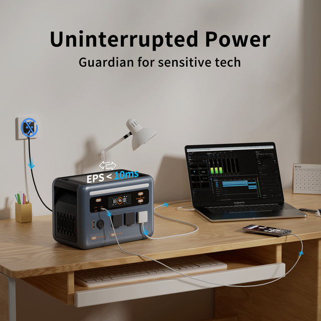OSCAL Tragbare Powerstation 1800SE mit 1800W Ausgangsleistung und 1024Wh LiFePO4-Akku inklusive Solarpanel-Unterstützung für Camping und Outdoor - Bild 1