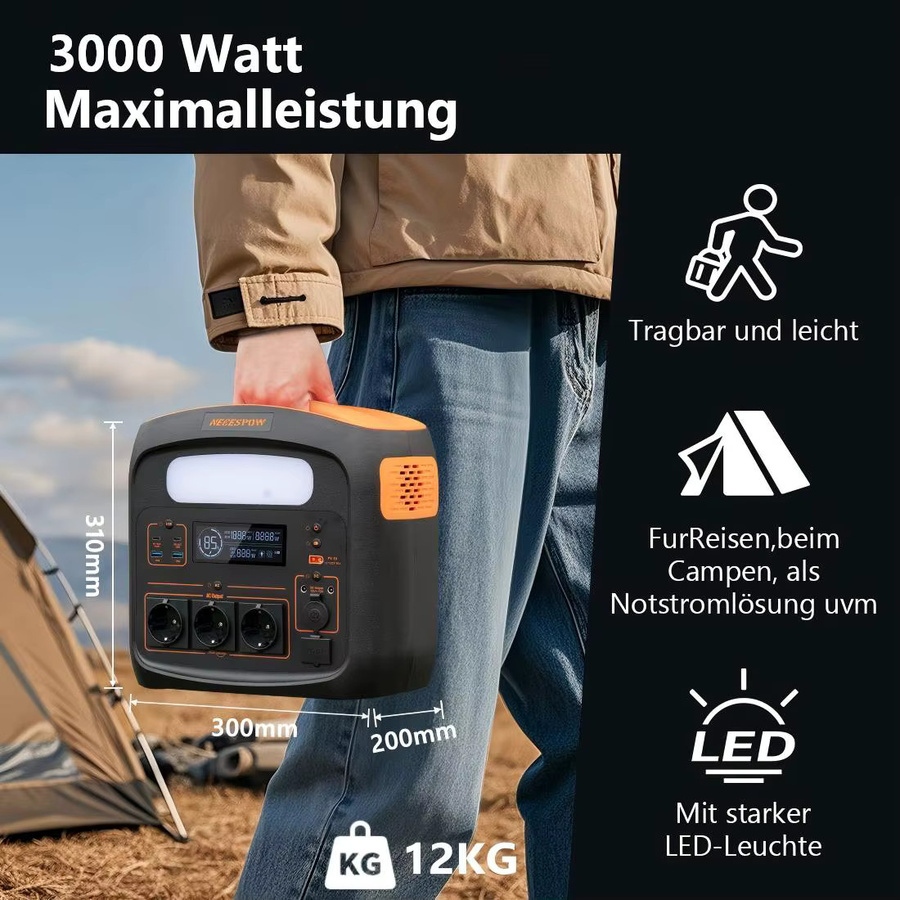 Newsmy N1200 Tragbare Powerstation 1800W mit 1024Wh LiFePO4-Batterie, USV-Funktion, 230V AC-Ausgang und 100W PD-Schnellladung, Schwarz - Bild 5