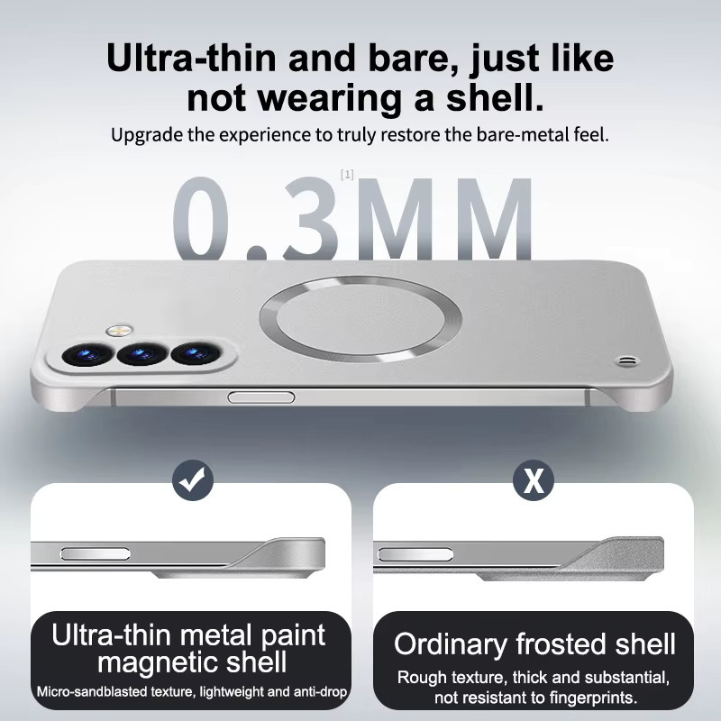 Oeny Ultradünne magnetische Hülle für Samsung Galaxy A17 A37 A57 in Green mit MagSafe Kompatibilität, rahmenlose kühlende PC-Abdeckung - Bild 2