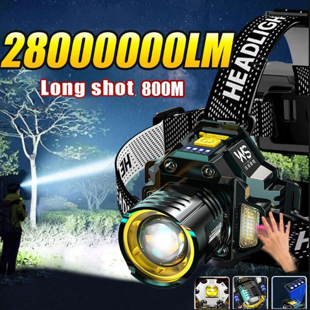 KDULIT LED-Scheinwerfer mit Bewegungsmelder und Akku, wiederaufladbares Kopflicht in Schwarz für den Außenbereich und Garten - Bild 1