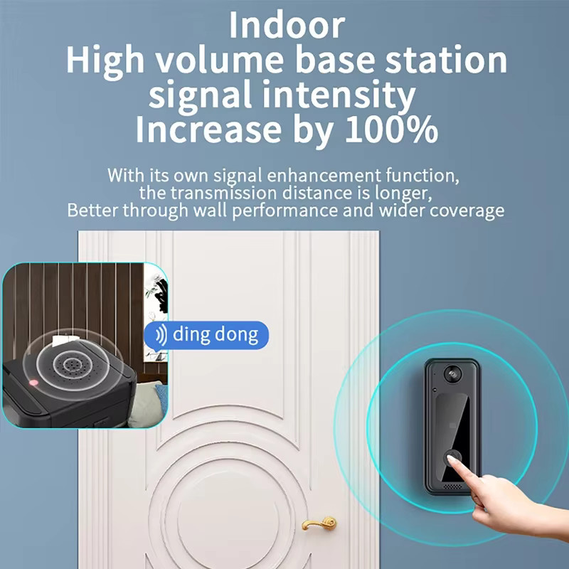 Tuya WiFi Smart Home Türklingel Kamera mit HD Video und Nachtsicht in Schwarz - Bild 2