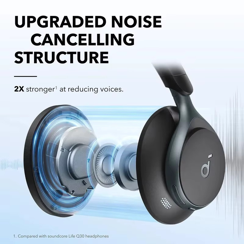 Soundcore by Anker Space One Kopfhörer mit aktiver Geräuschunterdrückung in Schwarz - Bild 2