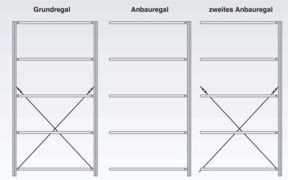 Regalwerk BERT Ordnungsregal aus Stahl in Grau mit 10 Fachböden, H x B x T: 200 x 100,5 x 40 cm - Bild 1