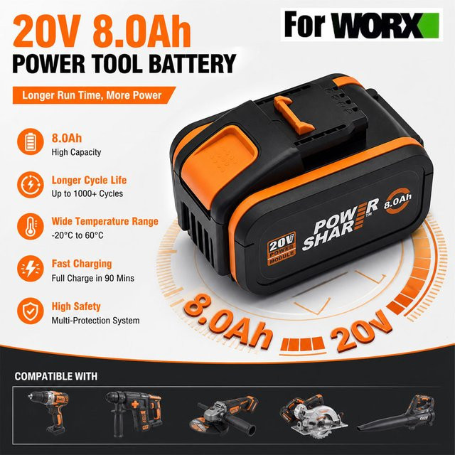 Worx Original 20V 8,0Ah Lithium-Ionen-Akku in Schwarz für Elektro- und Gartengeräte (Modelle WA3553, WA3551, WA3553.1, WA3570) - Bild 1