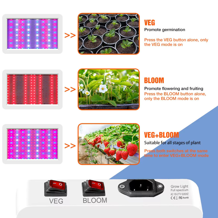 CanLing 600 W LED-Vollspektrum-Pflanzenlampe mit UV-IR für Hydrokultur und Gewächshäuser in Weiß - Bild 3