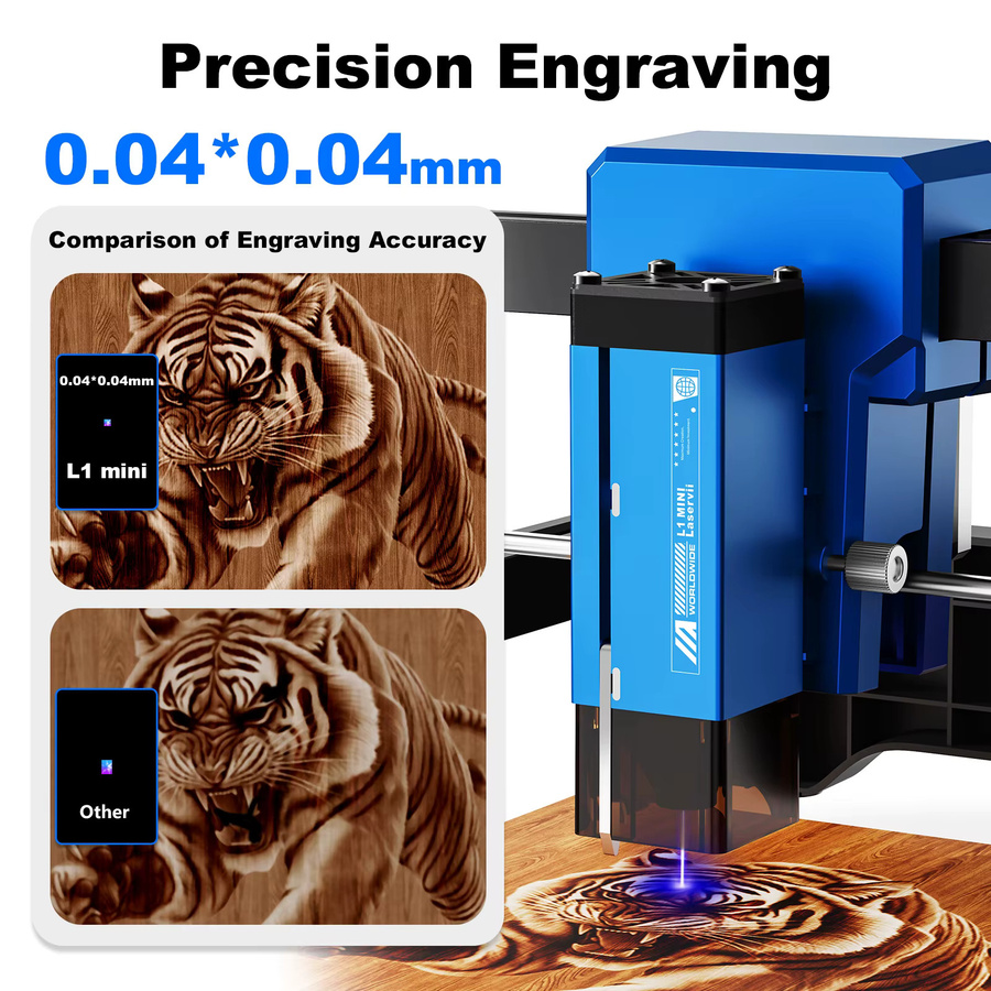 Laservii L1 Mini Lasergraviergerät 3W in Blau mit LightBurn-Unterstützung und 12000 mm/min Geschwindigkeit - Bild 3
