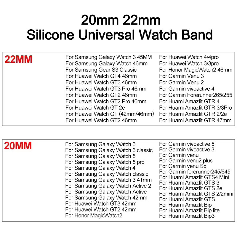 SNQP Uhrenarmband Silikon, Schwarz, Unisex, 22 mm, 20 mm - Bild 2
