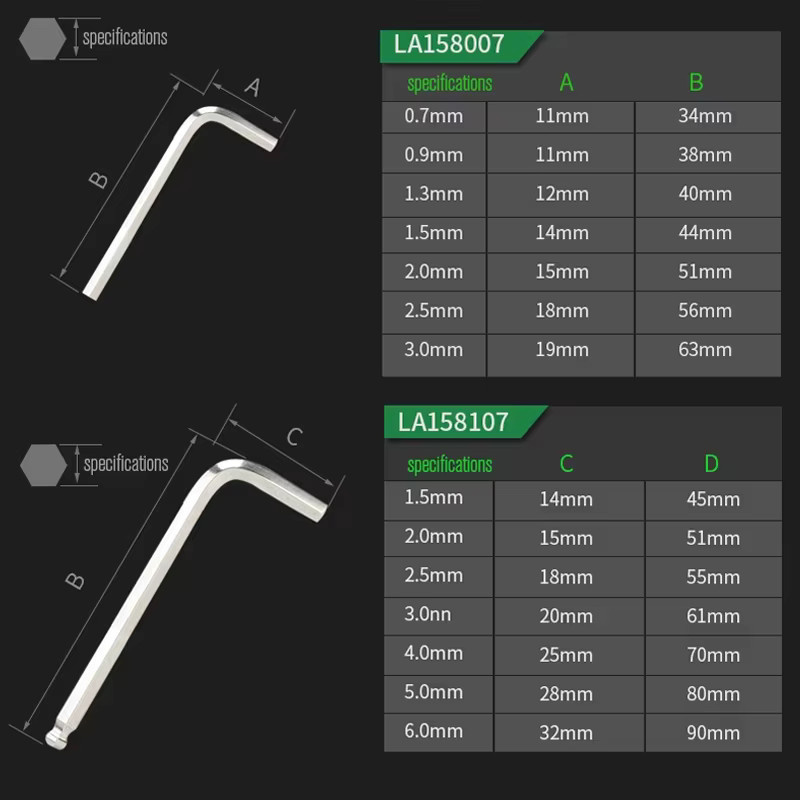 LAOA S2 Mini-Inbusschlüssel-Set aus legiertem Stahl für Präzisionsarbeiten mit den Größen 0,7 mm, 0,9 mm, 1,3 mm, 1,5 mm, 2 mm, 2,5 mm und 3 mm - Bild 3