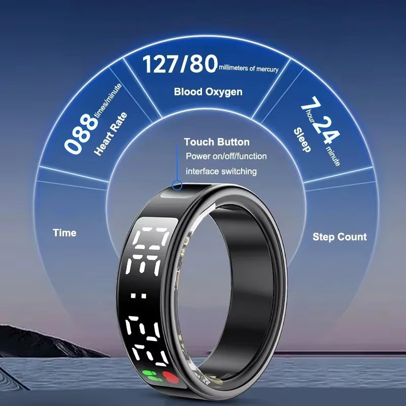 Luxuglow Smart Ring für Männer und Frauen mit Herzfrequenz-, Blutsauerstoff- und Schlaf-Tracking in Transparent, 5ATM Wasserdicht - Bild 3