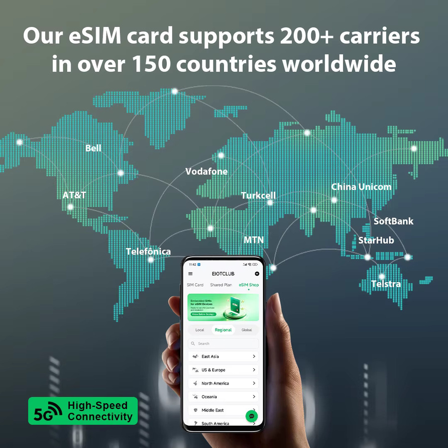 EIOTCLUB eSIM-Karte für Android-Telefone mit 1,1 GB Datenvolumen und neun Slots für Reisen und Business - Bild 4