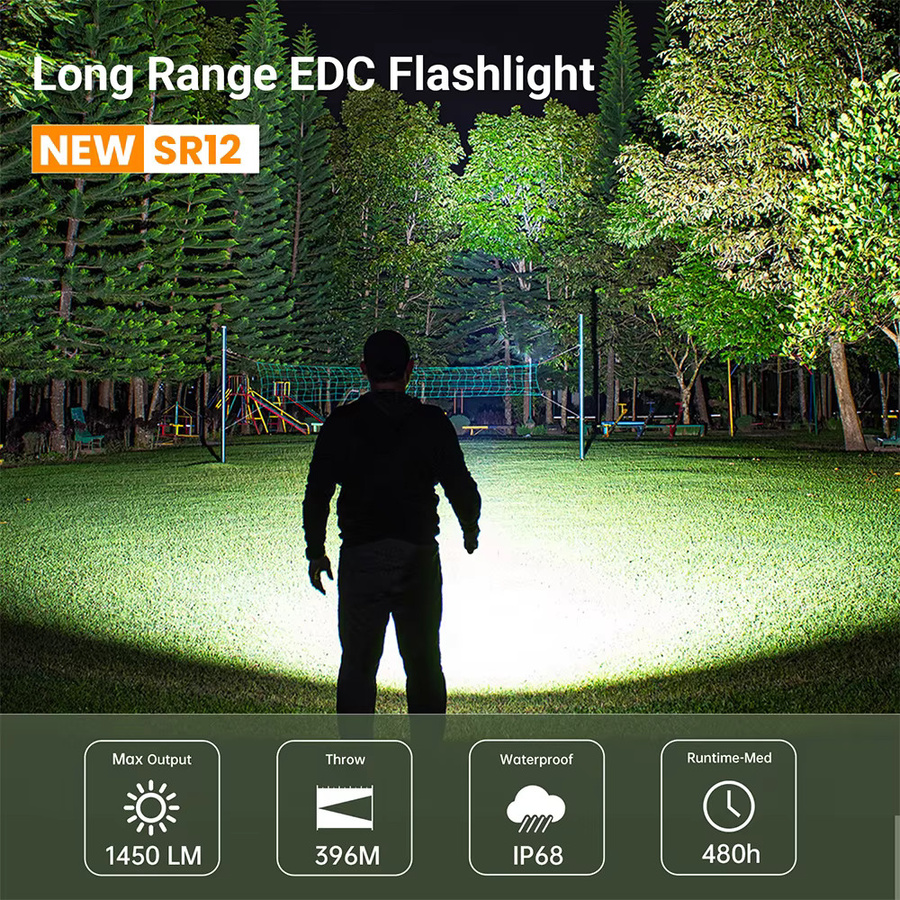 SOFIRN SR12 Taschenlampe mit SFT25R LED, 1450 Lumen, Schwarz, magnetische Endkappe - Bild 5