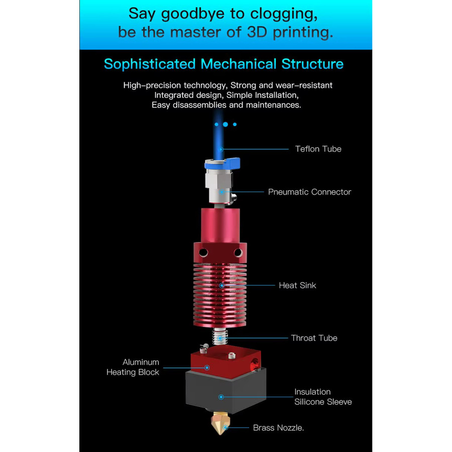 Creality Original CR10S PRO Hotend Kit 24V 40/50W Druckkopf für CR-10 Max und CR10S PRO V2 3D Drucker - Bild 3