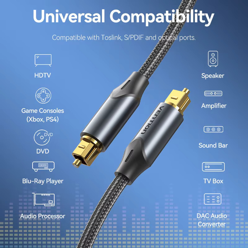 Vention Digitales optisches Audiokabel Toslink SPDIF Glasfaserkabel in Schwarz - Bild 2