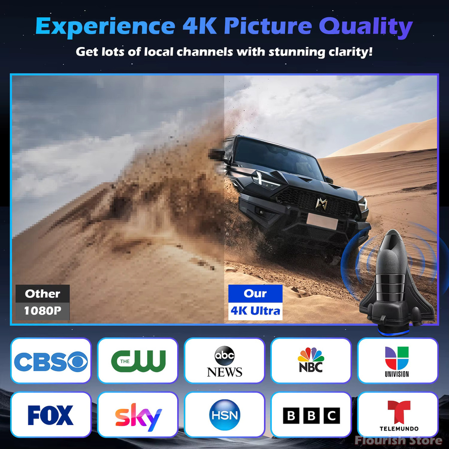 FUYUMY TV-Antenne für Innenräume mit 1200 Meilen Reichweite für Smart TV und ältere Fernseher, unterstützt 4K und 8K HD, VHF/UHF, in Blau oder Schwarz - Bild 2