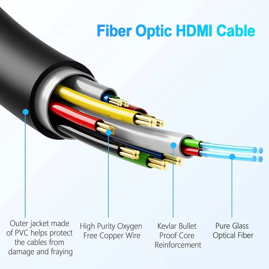 Ultra-Hochgeschwindigkeits Glasfaser HDMI 2.0 Kabel in Schwarz für 4K@60Hz, Dynamisches HDR, eARC und HDCP 2.2, ideal für HDTV, Monitor, Xbox und PS5 - Bild 2
