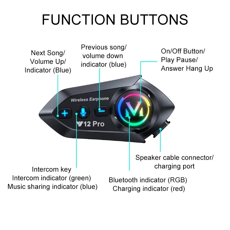 Kebidumei Y20 Pro Motorrad-Intercom-Headset mit Bluetooth 5.4, Interkommunikator mit 300m Reichweite, FM-Radio und Musik-Sharing in Schwarz - Bild 4