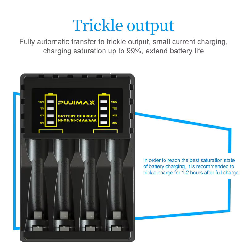 VORTNGLE AA/AAA-Batterieladegerät mit 4 Steckplätzen, intelligentes LED-Display und USB-C Anschluss, Schwarz - Bild 5