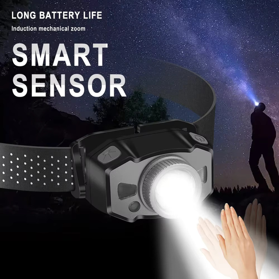BORUiT B33 LED Mini-Stirnlampe mit Bewegungsmelder, USB wiederaufladbar, mit rotem Licht und Zoom-Funktion, Schwarz - Bild 2