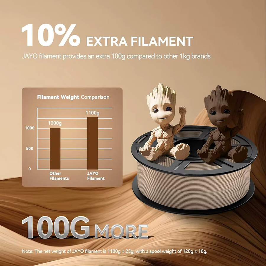 JAYO Holz-PLA 3D-Filament mit Holzstruktur in Braun, 1,75 mm, 2,2 kg (2 x 1,1 kg Rollen) mit 10-15% Holzfasern für FDM-3D-Drucker - Bild 5