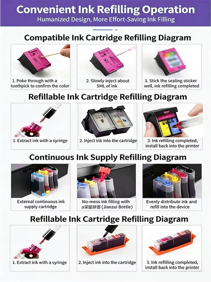 Farbstofftinten-Nachfüllset für HP 301 302 304 305XL sowie Epson Canon Brother Lexmark Samsung und Dell Tintenstrahldrucker - Bild 3