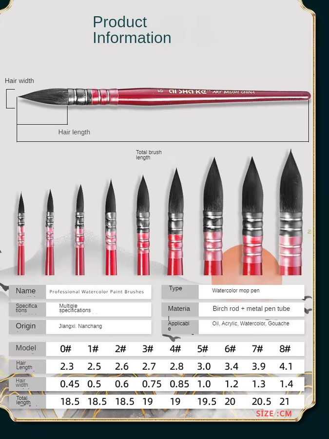 Professioneller Aquarellpinsel aus synthetischem Eichhörnchenhaar in Rot für Künstler - Bild 2