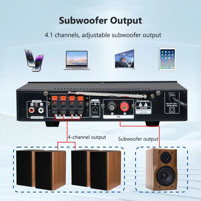 Luxuglow Bluetooth 4.1-Kanal HiFi-Verstärker mit 800W Leistung und FM/USB in Schwarz - Bild 3
