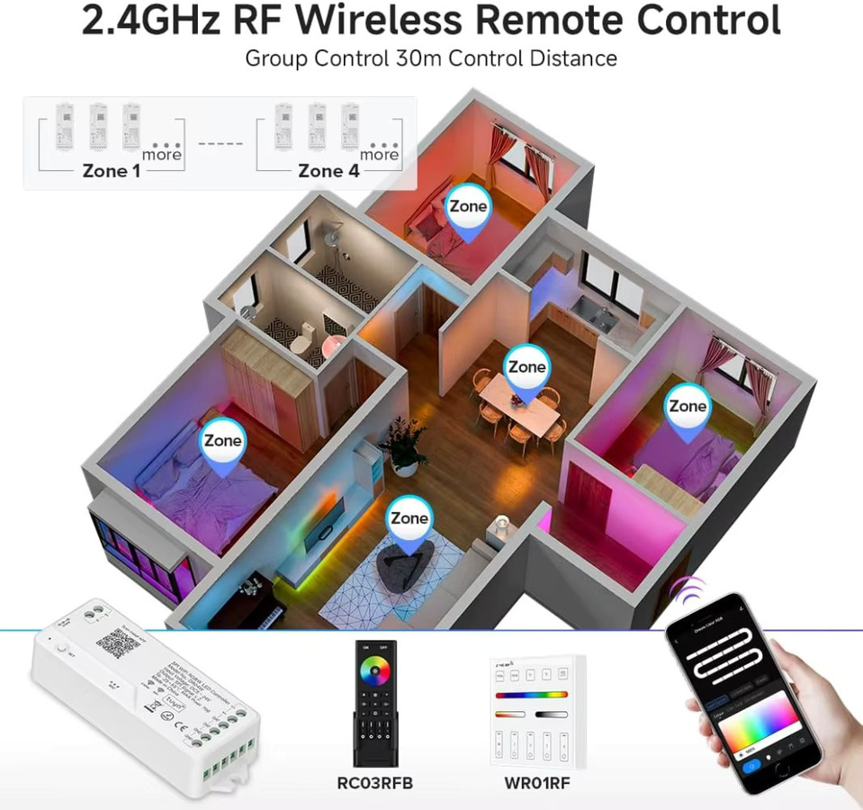 Tuya Wifi LED Controller YSRSAI für adressierbare RGBW LED Streifen wie WS2814 und SK6812, kompatibel mit Google Home - Bild 5
