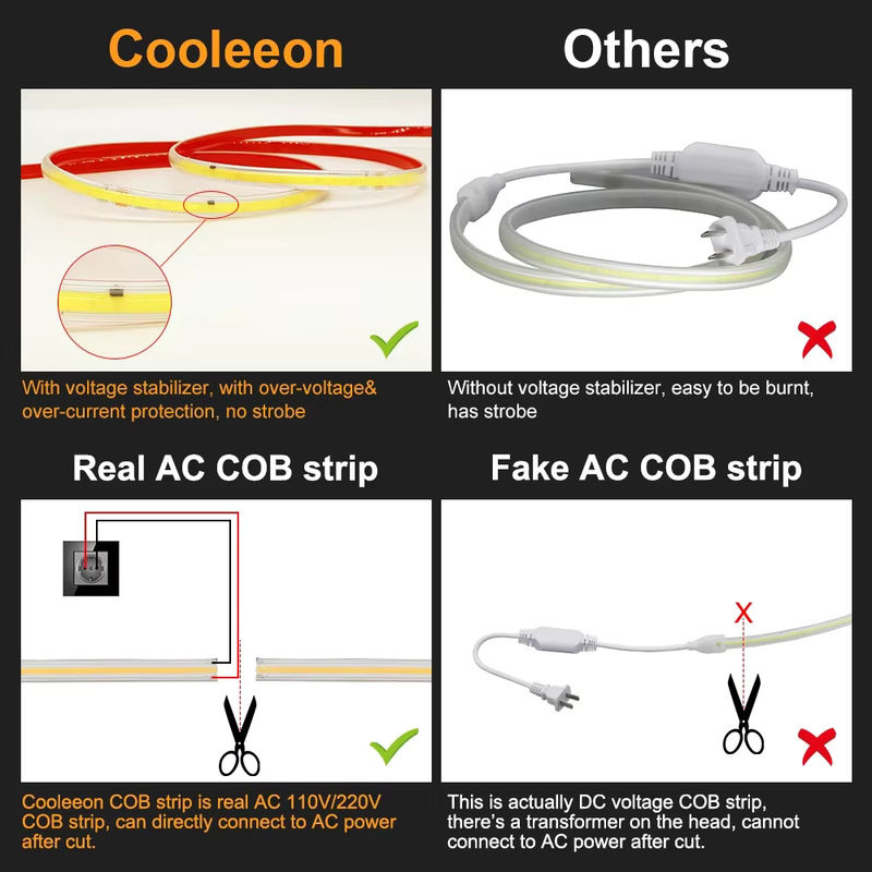 KLA-FCOB Wasserdichter COB LED Streifen IP67 Dimmbar AC 220V Weiß für Outdoor und Treppen Dekoration - Bild 5