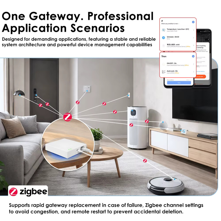 Tuya Zigbee Matter Kabelgebundenes Gateway Smart Hub in Weiß für dein intelligentes Heimsystem mit Sprachsteuerung und Offline-Szenario-Ausführung - Bild 3