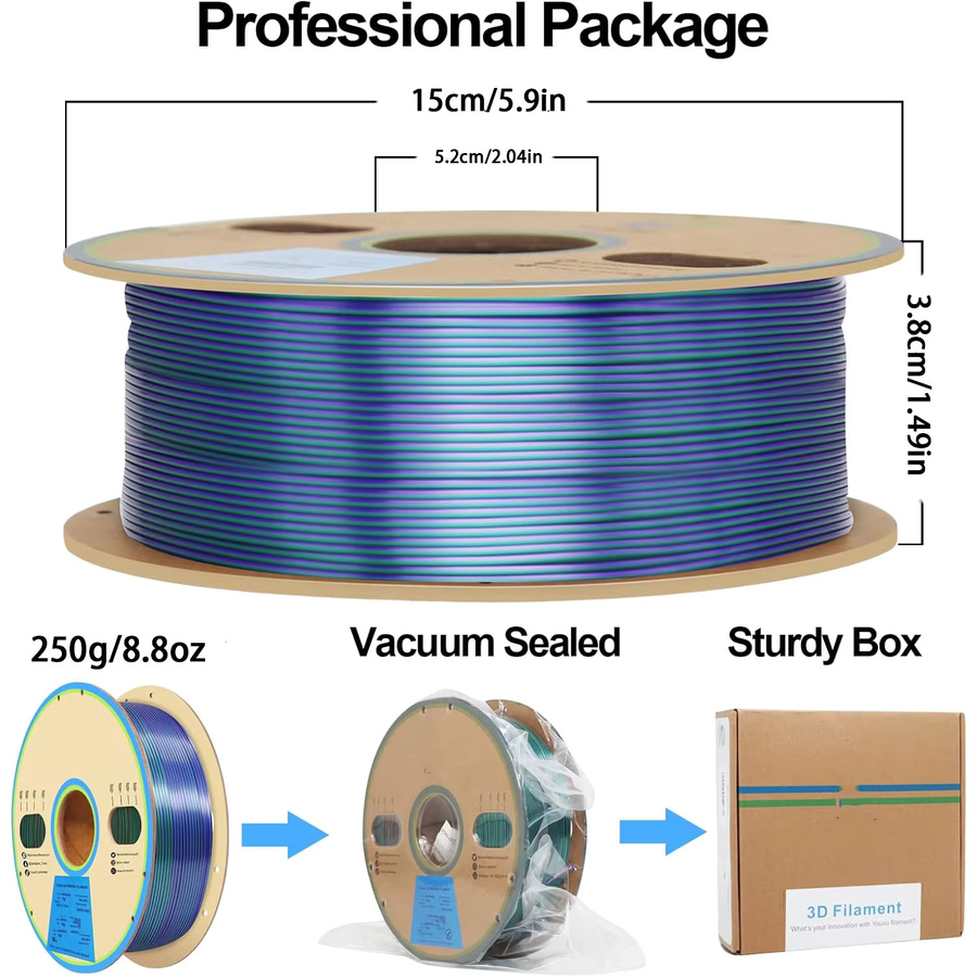 Filajoy3D Dreifarbiges Seiden-PLA-Filament für FDM 3D-Drucker, Multicolour Grün Lila Kupfer, 1,75 mm, 500 g - Bild 4