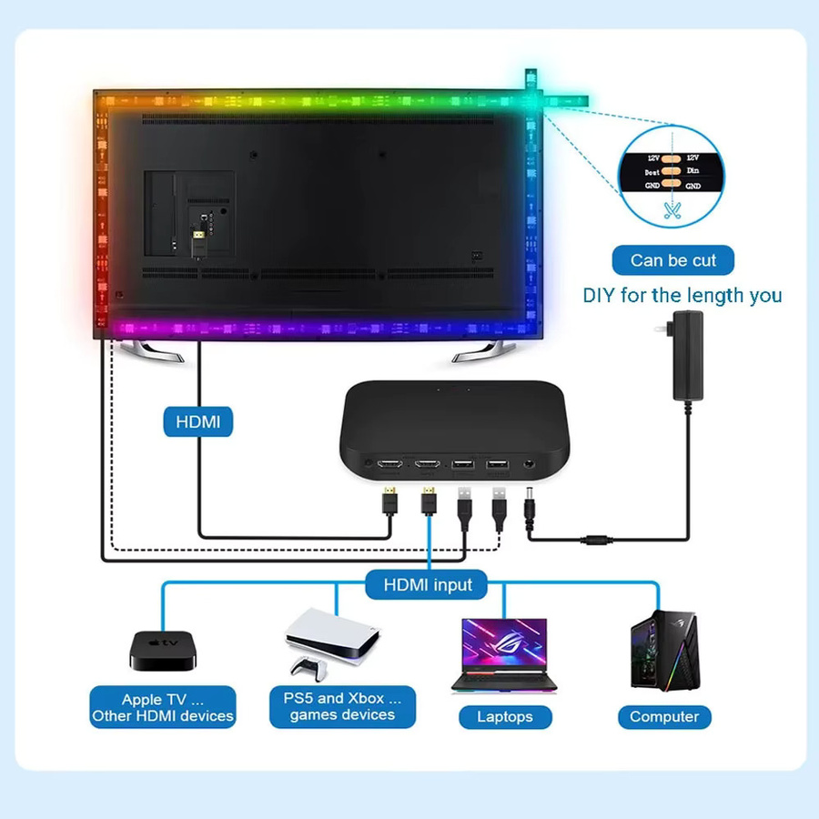 FOXONEER Smart Ambient TV LED Hintergrundbeleuchtung Kit mit Sync Box für 4K HDMI 2.1, RGB Multicolour LED Streifen mit WiFi, Alexa und Google Assistant Steuerung - Bild 5
