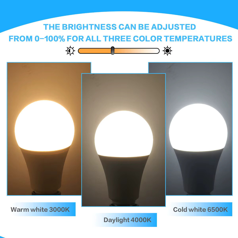 Gatetop Dimmbare LED-Lampe A70 E27, 15 W, 1200 lm, Weiß - Bild 2