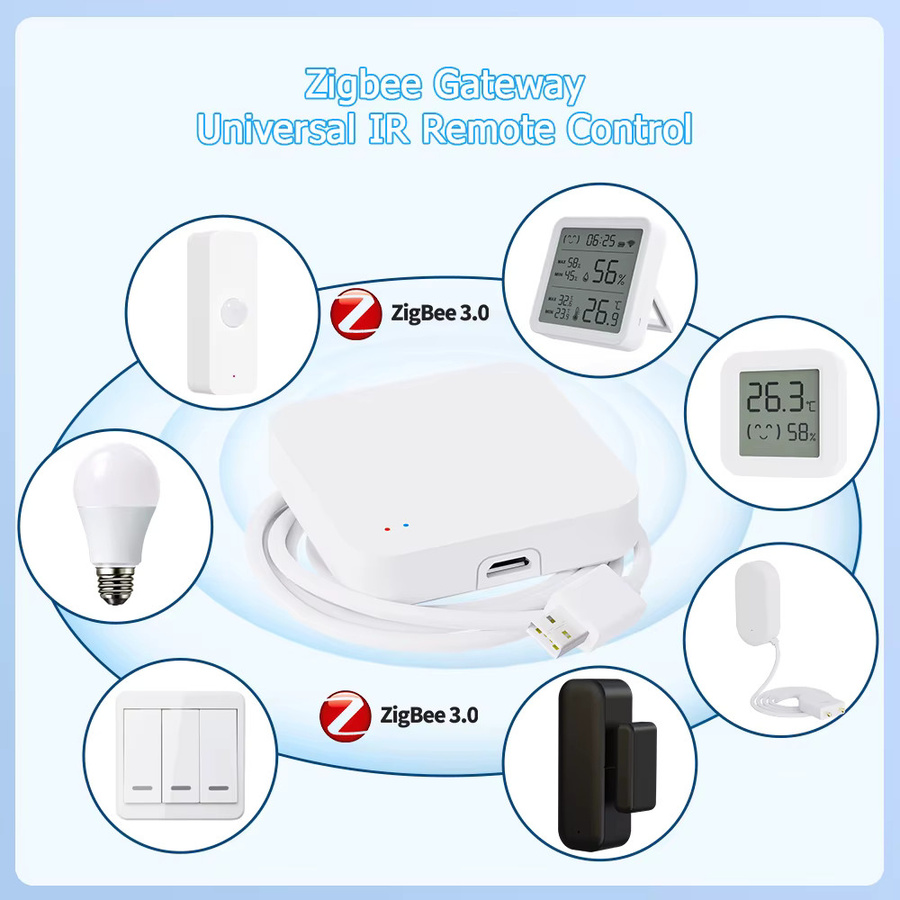 Tuya Zigbee 3.0 Gateway IR-Fernbedienungs-Hub als WLAN-Mesh-Bridge für Alexa, Google und Smart Life in Weiß - Bild 2