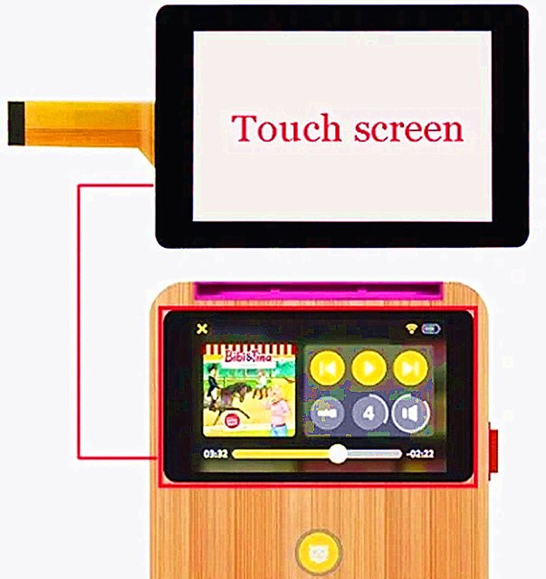 Tigerbox Touchscreen Ersatzdisplay 4,3 Zoll Digitizer Glas Sensor für Tigerbox touch 1201 1202 1203 1233 Modell XLD438-V0 FPC XLD438 - Bild 1
