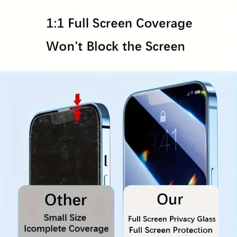 SnakeGlass 5er Pack Sichtschutz Panzerglas Displayschutzfolie für iPhone 11 bis iPhone 17 Pro Max, transparent - Bild 5